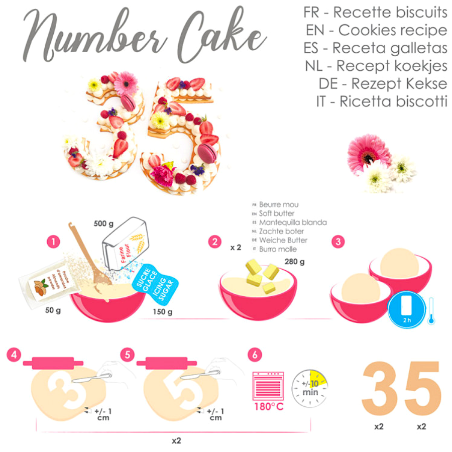 Plantillas Para Tartas Scrapcooking - Numeros 3 Plantillas Para Tartas Scrapcooking - Numeros - Imagen 3