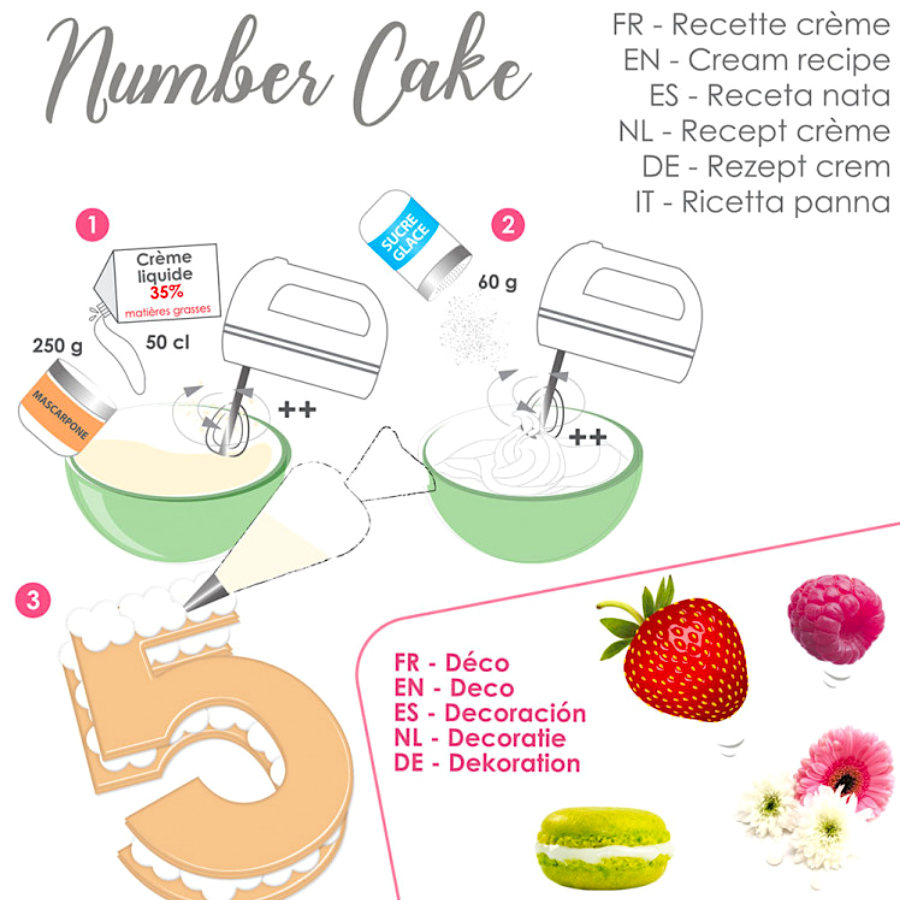 Plantillas Para Tartas Scrapcooking - Numeros 4 Plantillas Para Tartas Scrapcooking - Numeros - Imagen 4